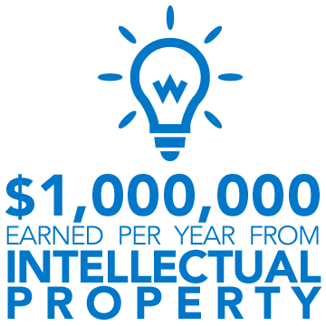 $1 million earned per year from intellectual property