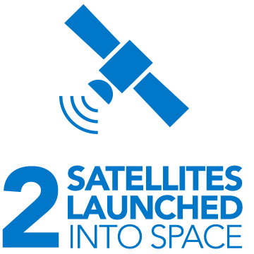 1 satellite launched into space