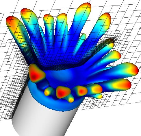 3D simulation of particle kinetics