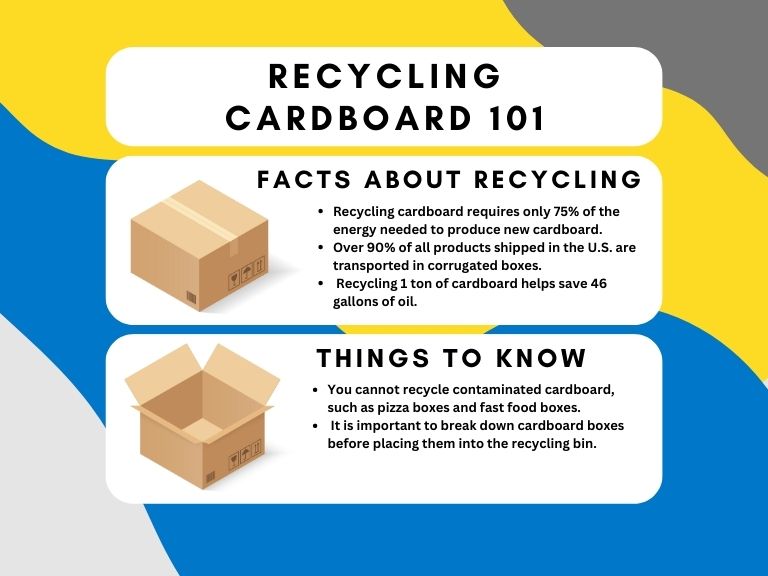 recycle cardboard